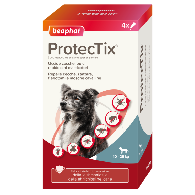 ProtecTix®